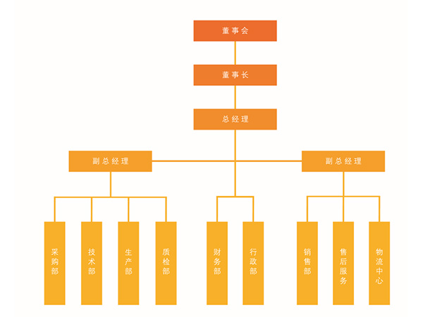 U体育手机官方网站